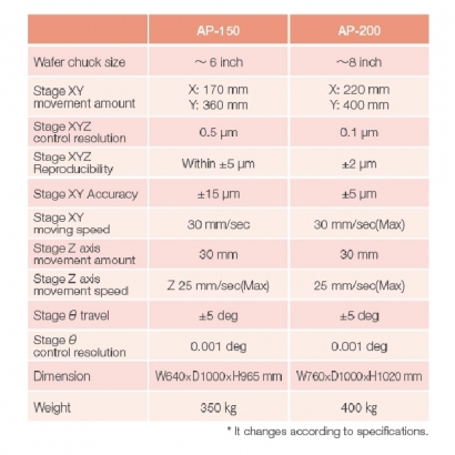 AP150-2.jpg AP150-2.jpg